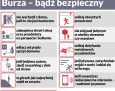 Ostrzeżenie meteo - burze z gradem