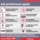 Zalecenie RCB jak przetrwać upały