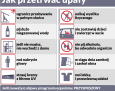 Rekomendacje Rządowego Centrum Bezpieczeństwa w sprawie upałów