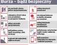 Ostrzeżenie METEO: Burze z gradem