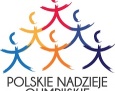 Polskie Nadzieje Olimpijskie