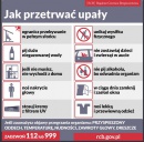 Urząd Miasta Płocka